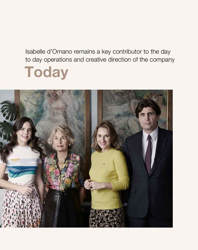 Today, Isabelle d'Ornano is still very much present in the company. She oversees the creation of products.