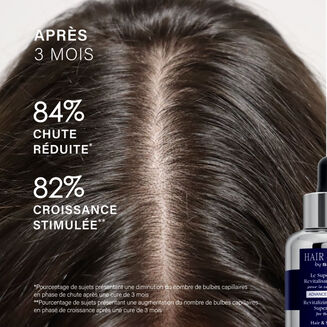 Offre Super S&eacute;rum Revitalisant Fortifiant
