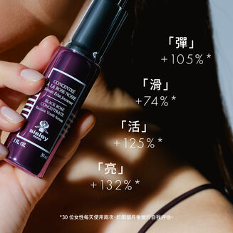 玫瑰煥采凝活雙精華