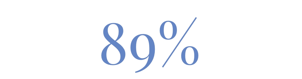 89%