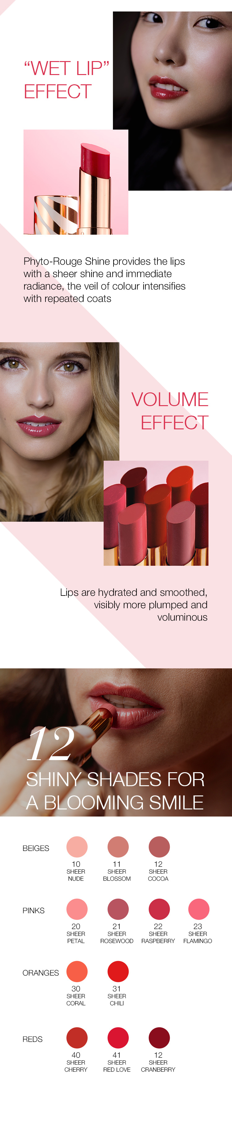 NEW Phyto-Rouge Shine -Shiny shades for a blooming smile - Sisley Paris