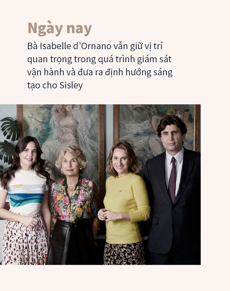 Isabelle d’Ornano là nhà đồng sáng lập thương hiệu Sisley.